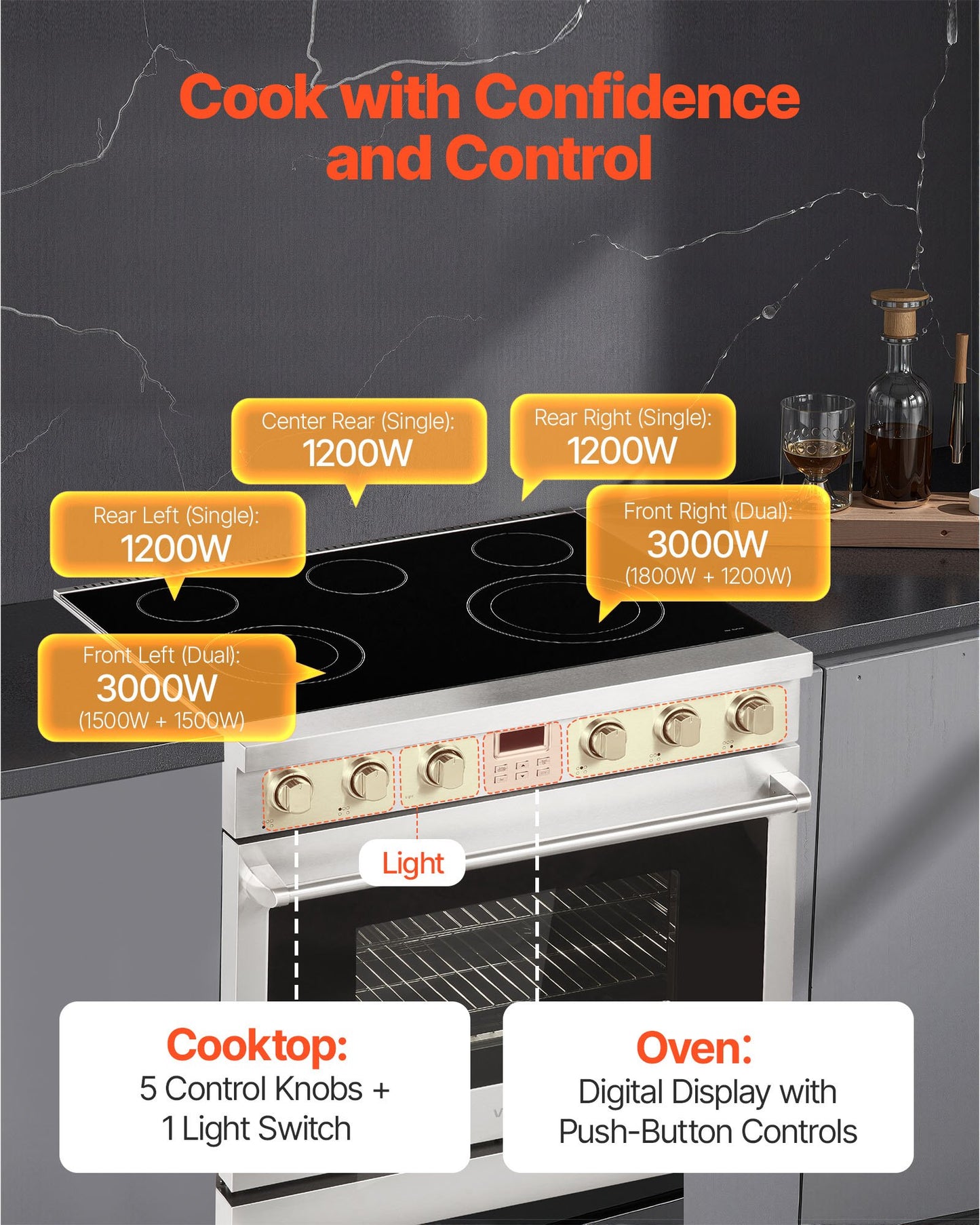 36 In Electric Range Oven, 6.0 Cu. Ft. Capacity Compact Freestanding Oven, Stainless Steel Kitchen Stove, With 5 Burners, Digital Screen Button Control, Easy Reach Racks For RV(No Power Cord)