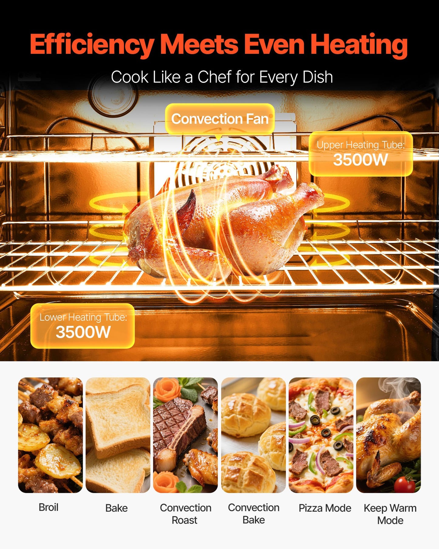 36 In Electric Range Oven, 6.0 Cu. Ft. Capacity Compact Freestanding Oven, Stainless Steel Kitchen Stove, With 5 Burners, Digital Screen Button Control, Easy Reach Racks For RV(No Power Cord)