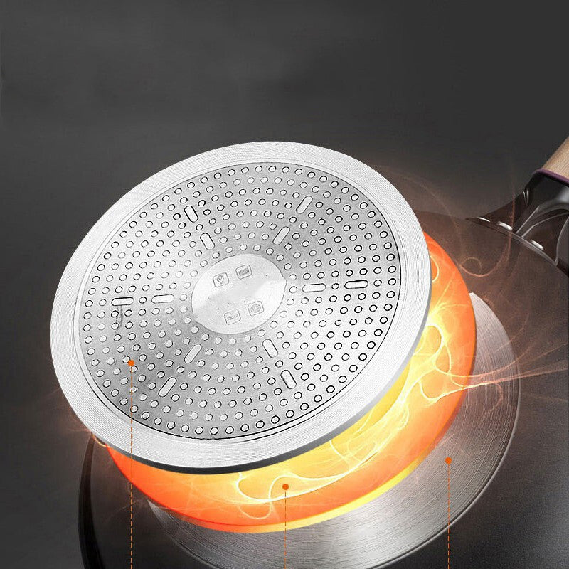 Anti Overflow And Non Stick Household Frying Pan