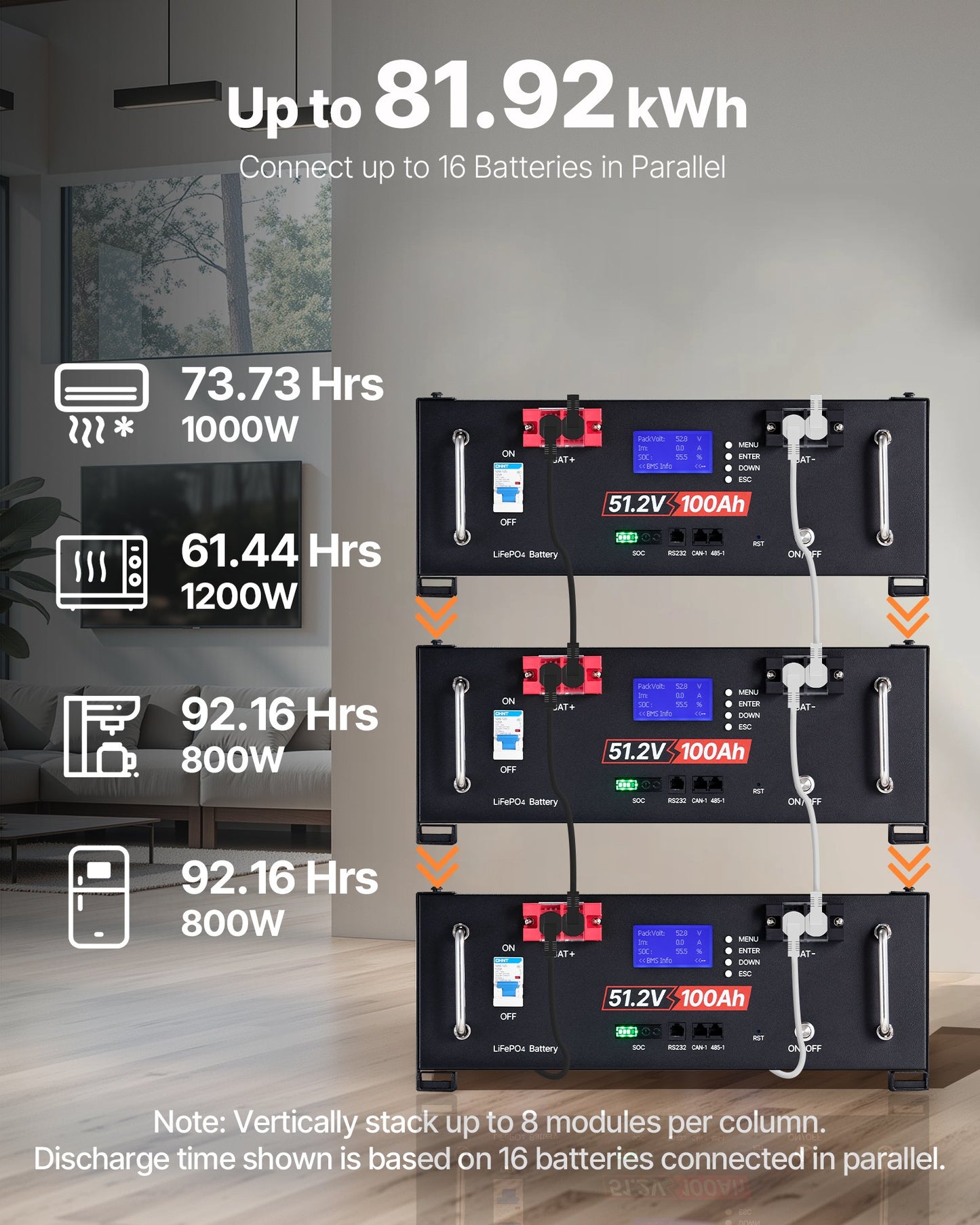 48V 100Ah LiFePO4 Lithium Battery, Built-in 100A BMS, 51.2V Server Rack LiFePO4 Battery With Bluetooth, 5.12kWh Capacity, Max 6000 Cycles, LCD Display, For Off-Grid, Solar System, Backup Power
