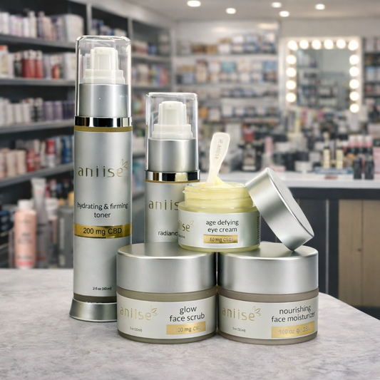 CBD Skin Care Set