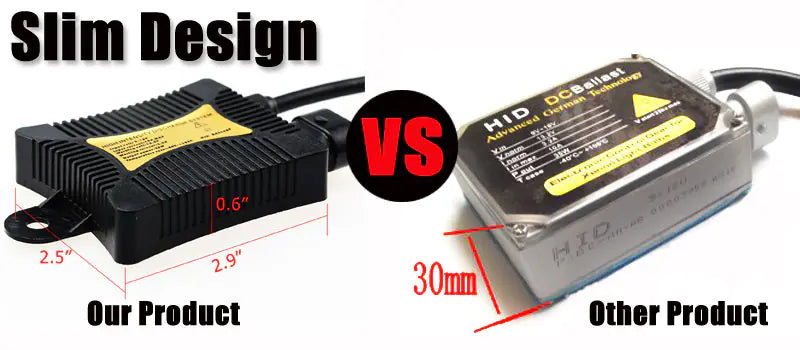 LED Car Headlights with 5W Slim Ballast