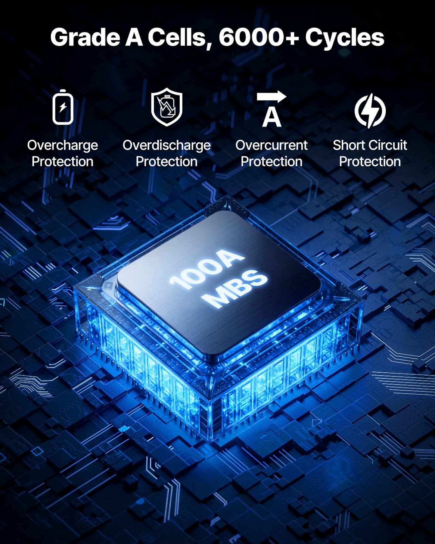48V 100Ah LiFePO4 Lithium Battery, Built-in 100A BMS, 51.2V Server Rack LiFePO4 Battery With Bluetooth, 5.12kWh Capacity, Max 6000 Cycles, LCD Display, For Off-Grid, Solar System, Backup Power