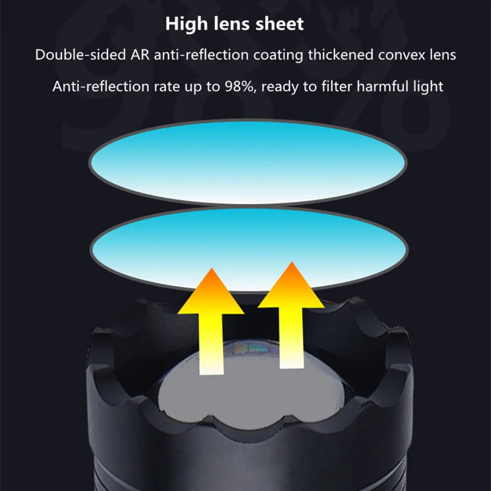 High Power Strong Led Flashlight
