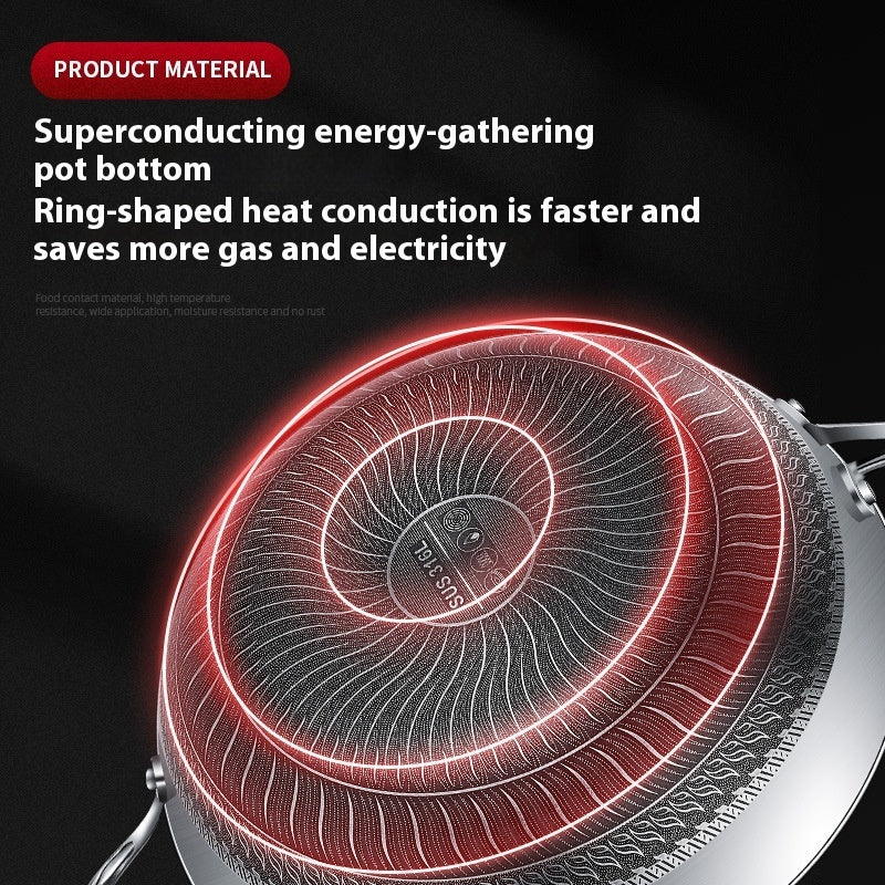 Stainless Steel Double-sided Honeycomb Non-stick Pan