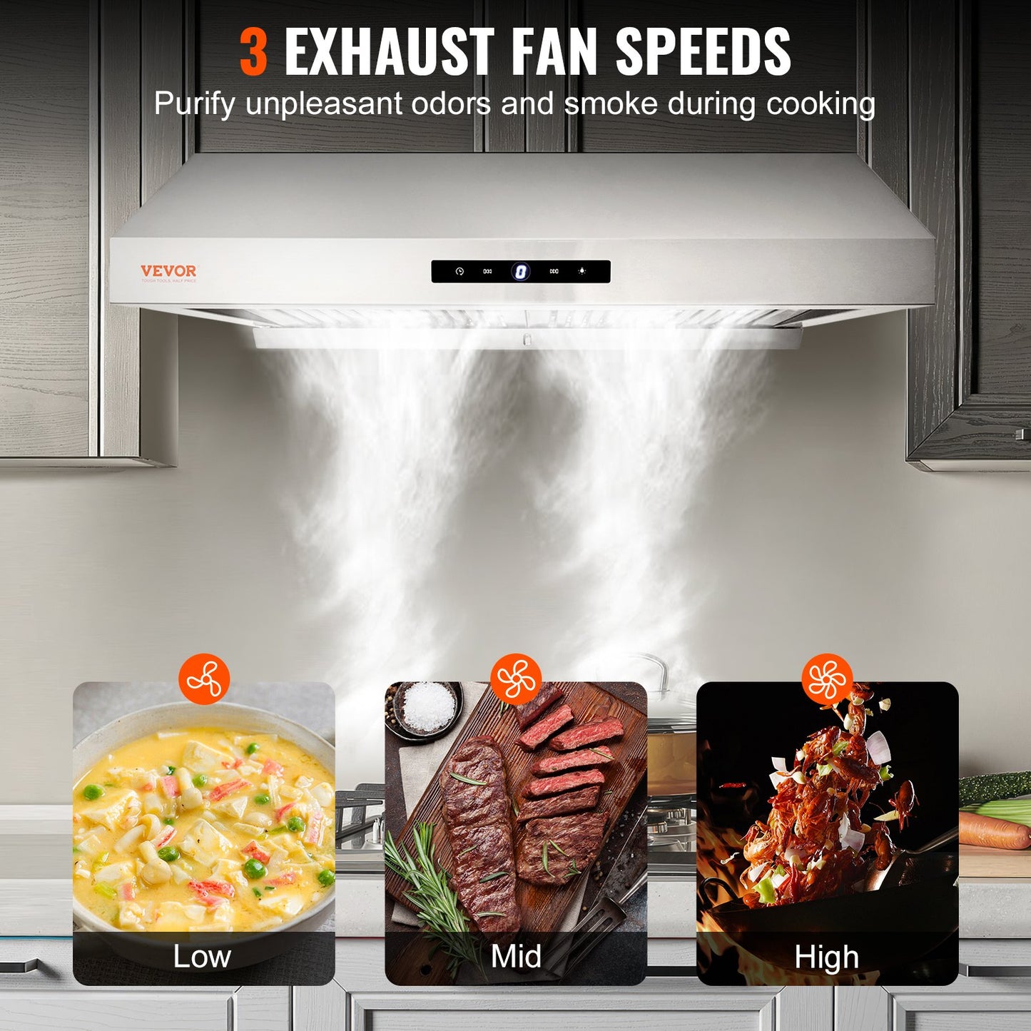 Under Cabinet Range Hood, Dual Motors Ductless Kitchen Stove Vent, Stainless Steel Permanent Filter With 3-Speed Exhaust Fan, 2 Baffle Filters, LED Lights, Touch Control Panel, Silver (30 Inch)