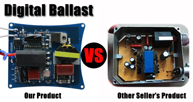 LED Car Headlights with 5W Slim Ballast