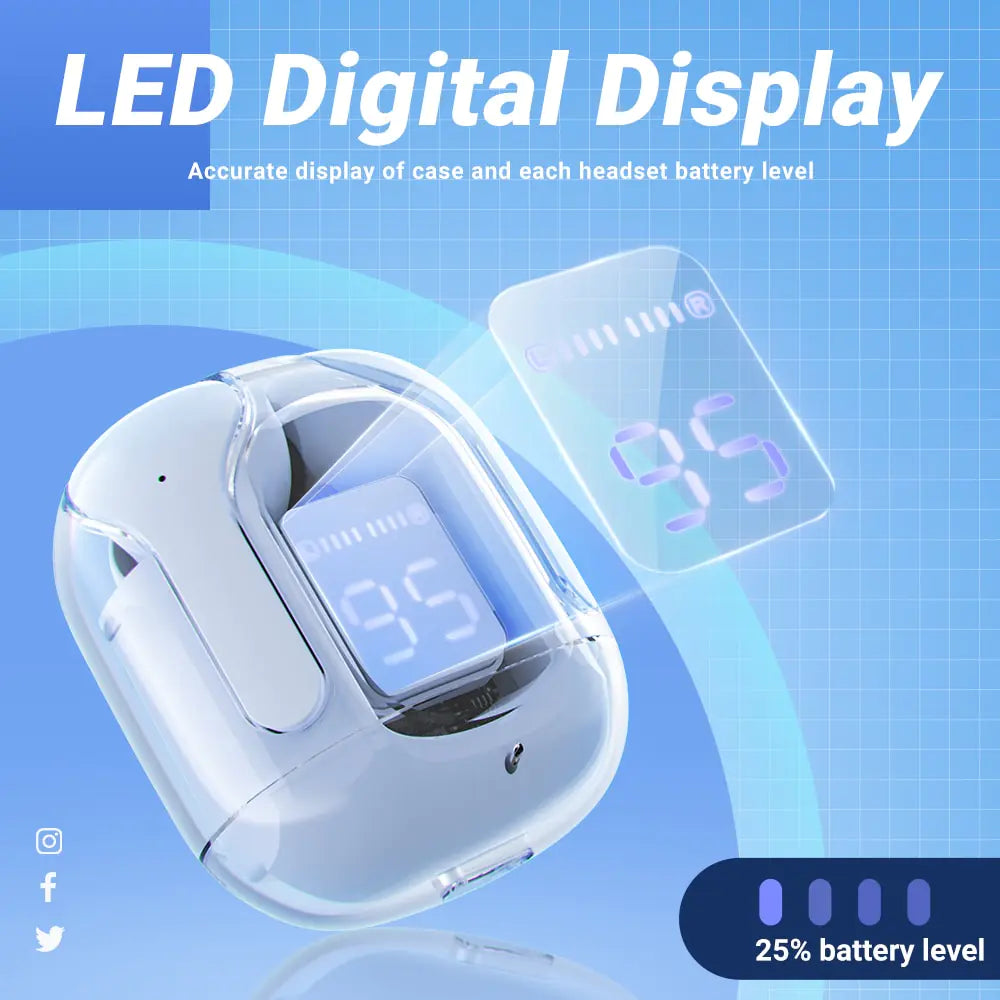 ACEFAST T6  Wireless Bluetooth 5.0 Headphones